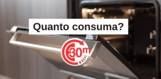 Quanto consuma forno