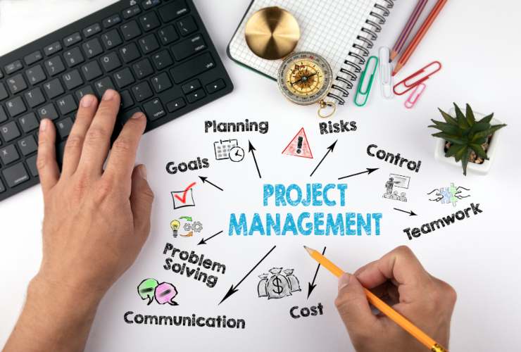 Il lavoro del project manager