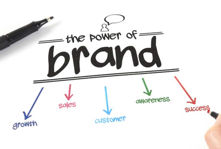 Il potere del brand