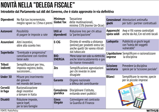 delega fiscale delega fiscale