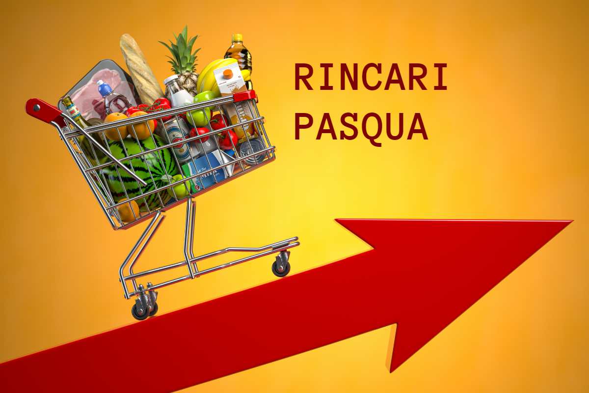 Rincari Pasqua, corri al supermercato: tra un po' ti costa il doppio